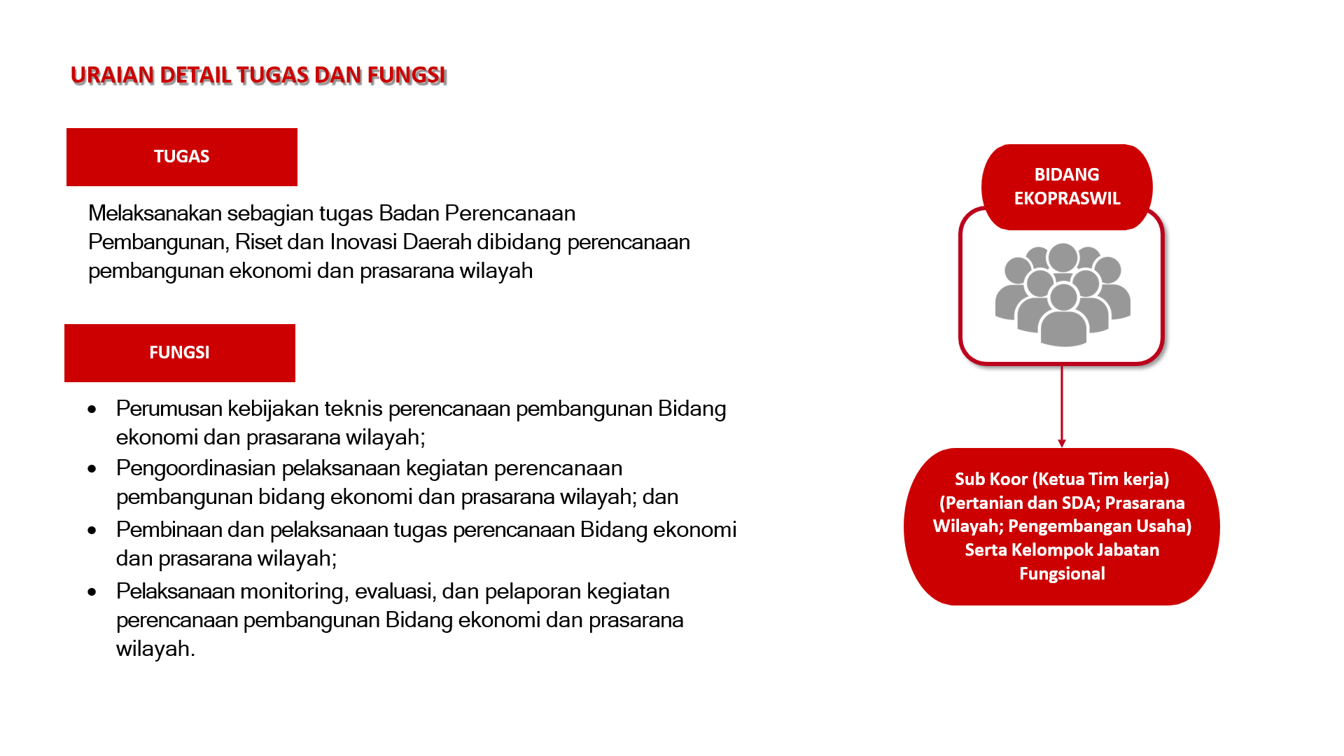 tupoksi ekopraswil tupoksi ekopraswil