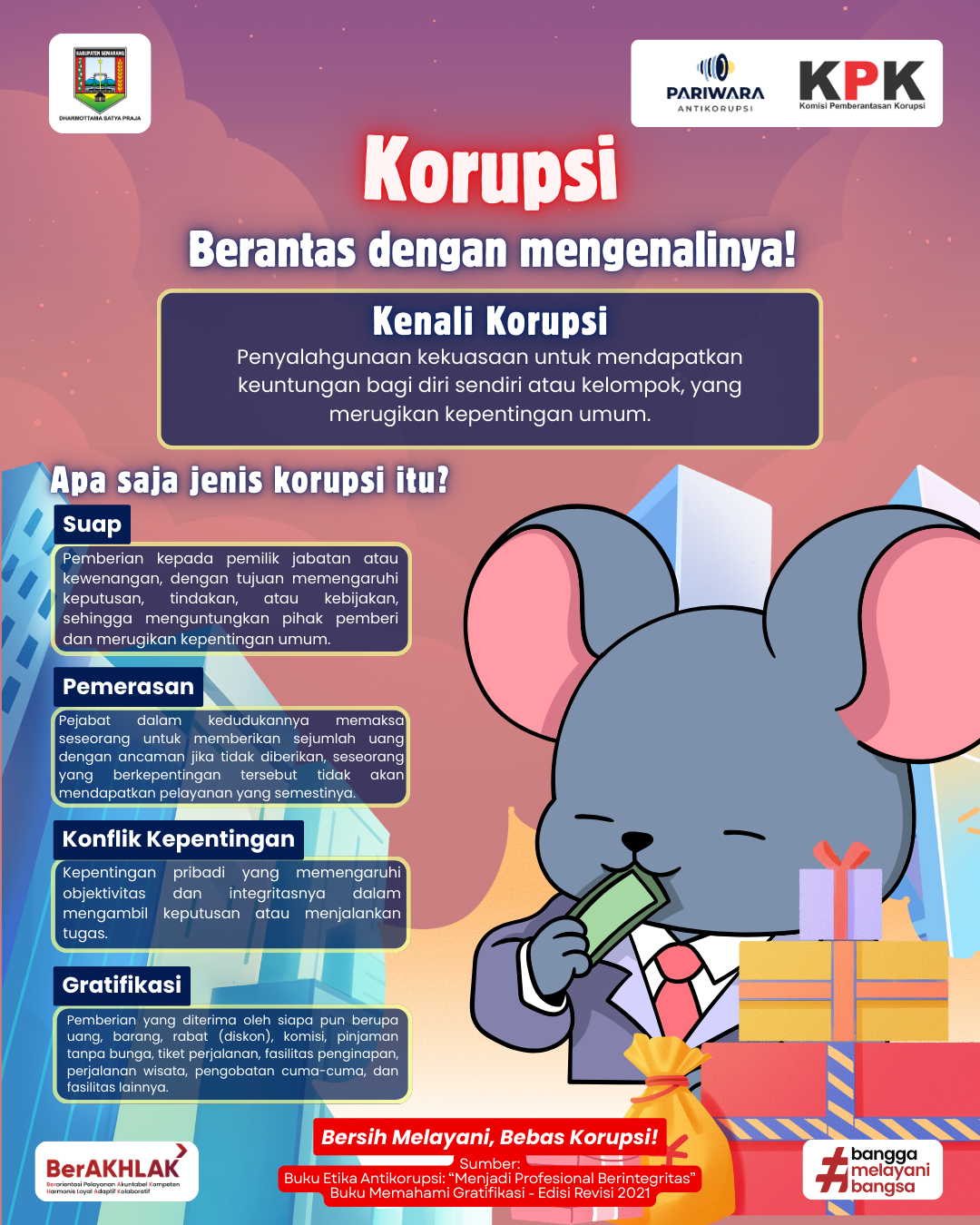 Poster Jenis Korupsi Bapperida Kab. Semarang