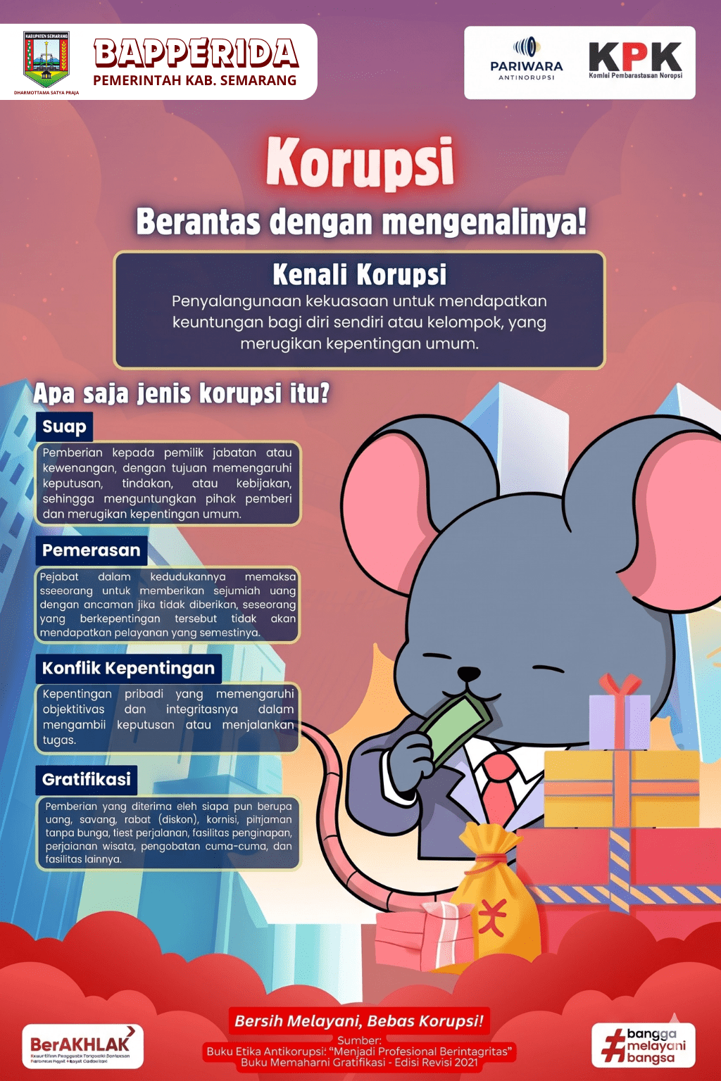 BAPPERIDA Kabupaten Semarang Berkomitmen Mewujudkan Pemerintahan yang Bersih dan Berintegritasi dan bebas dari korupsi